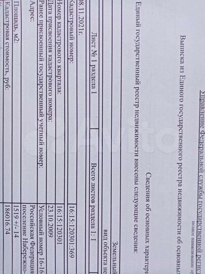 Участок 15 сот. (ИЖС)