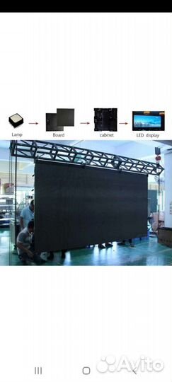 Ремонт и настройка светодиодных led экранов