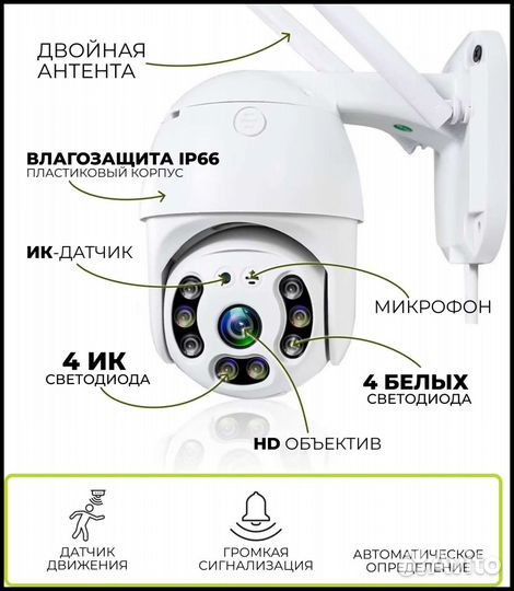 Камера видеонаблюдения, уличная, поворотная, wifi