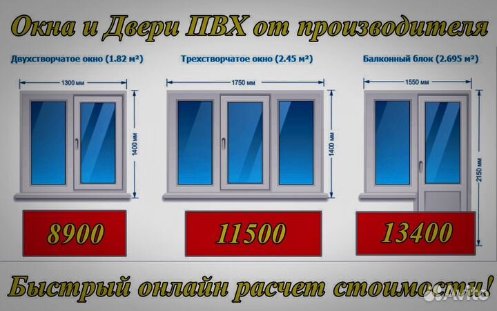 Пластиковые окна и двериот производителя