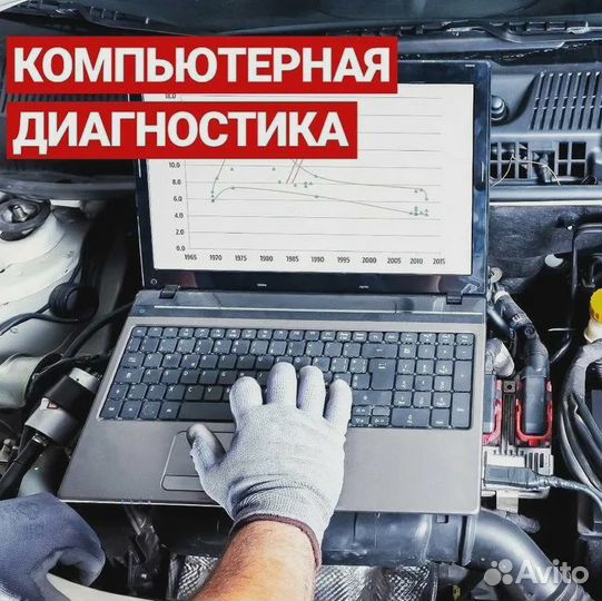Компьютерная диагностика легковых и грузовых авто