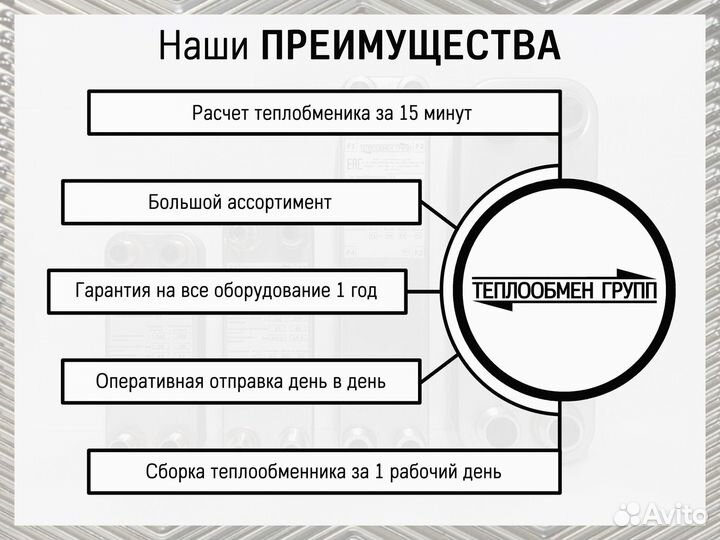 Теплообменник пластинчатый разборный