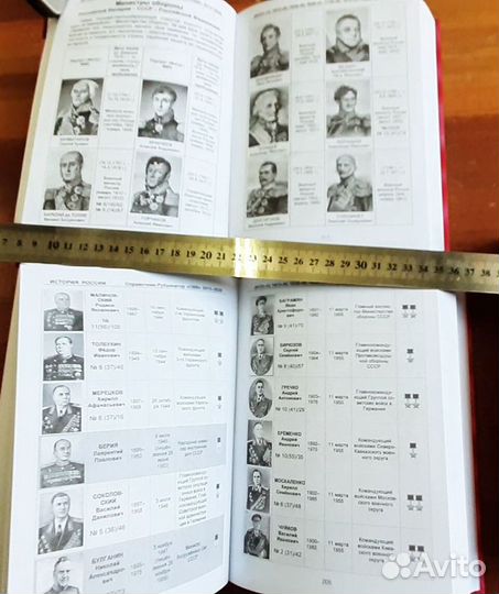 История России. Справочник-рубрикатор