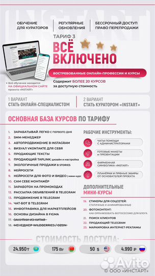 Курсы фриланса