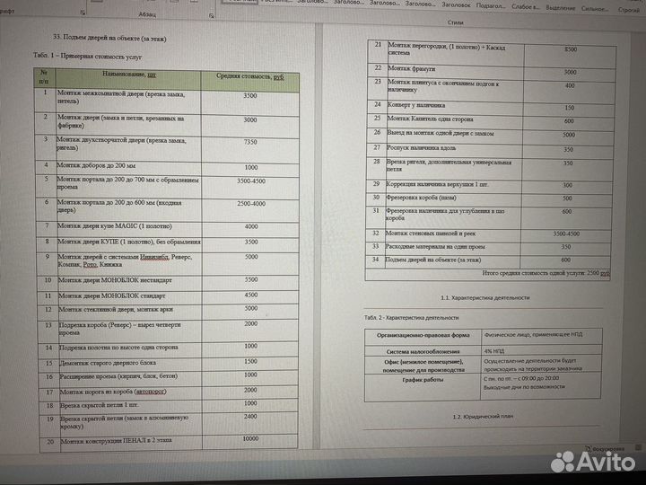 Бизнес план для соцконтракта