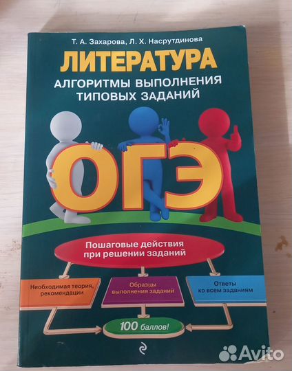 Справочник по литературе (огэ)