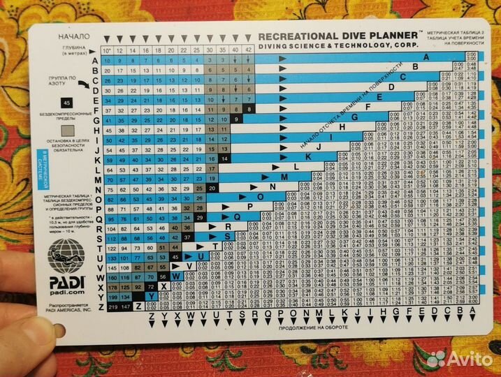 Padi Учебник open water diver с планером