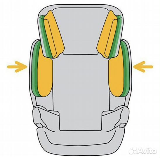 Автокресло CBX by Cybex Free-Fix (15-36 кг)