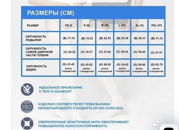 Компрессионные чулки 1 класс