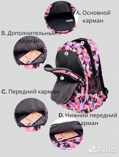 Рюкзак школьный для девочки подростка