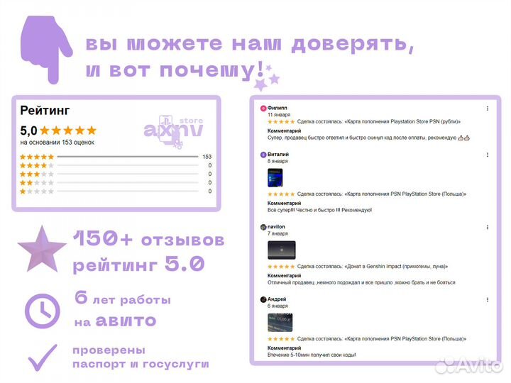 Карта пополнения PSN PlayStation Store (Англия)