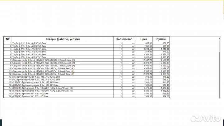 Дымоходные системы