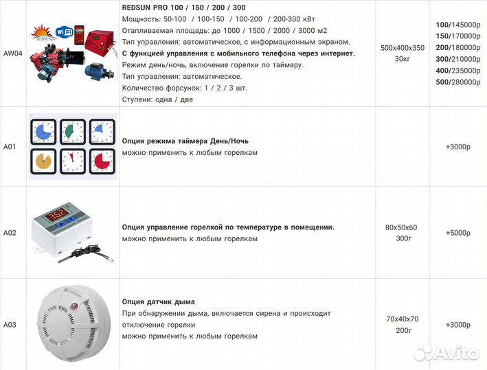 Котел на отработке redsun eurox 130 кВт \ Все виды