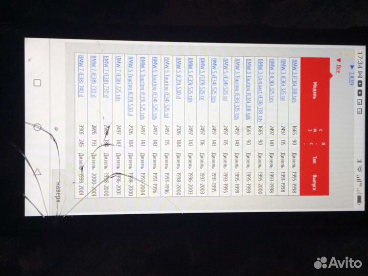 BMW Фильтр топливный 2.5td 3.0D