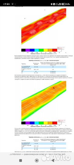Elgo Advision — равномерное освещение