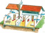 Проектирование и монтаж вентиляции в доме