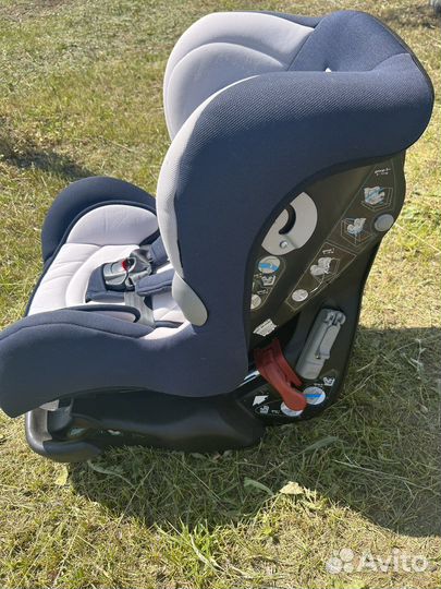 Автокресло