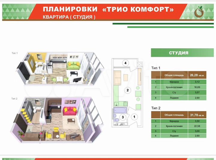 Квартира-студия, 26,3 м², 9/19 эт.