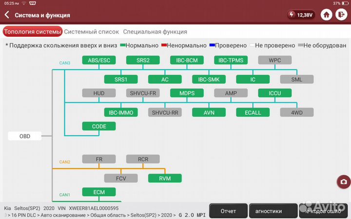 Диагностический сканер thinktool master