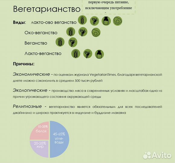 Готовый школьный проект