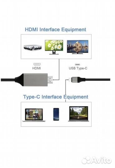 Кабель hdtv Type-c hdmi 2м 4К / Hdmi - Type-c