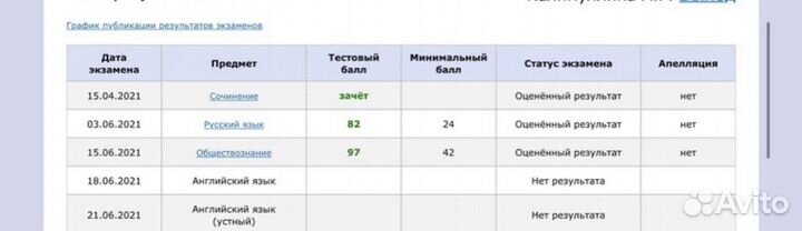 Репетитор по обществознанию и истории егэ/огэ