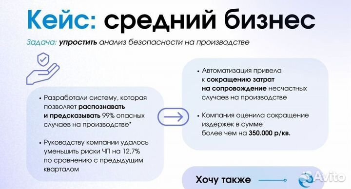 Разработка Нейронных Сетей