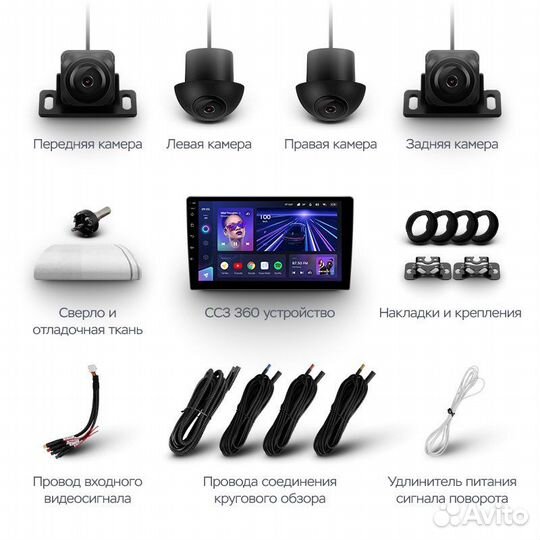 Teyes CC3 с круговым обзором 360