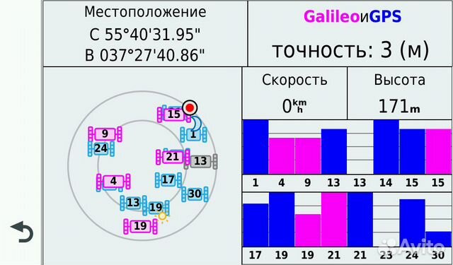 Навигатор Garmin DriveSmart 61 LMT-D