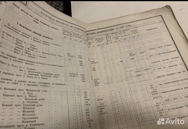 Отчёт Тверской губернской земской управы за 1869