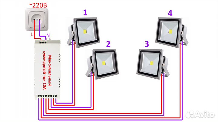 Дистанционный выключатель на 4 линии нагрузки,100м