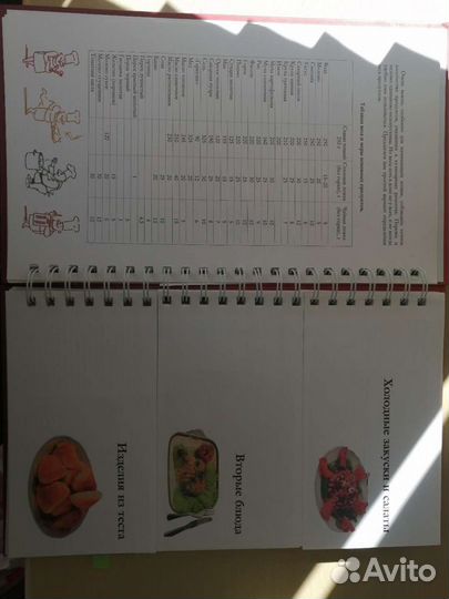 Книга рецептов