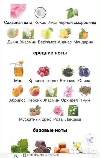 Распив 10 мл Thierry Mugler Angel edt