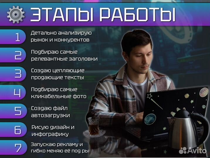 Авитолог / Услуги Авитолога