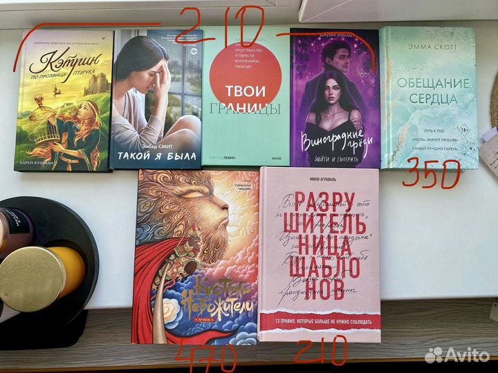 Современные книги