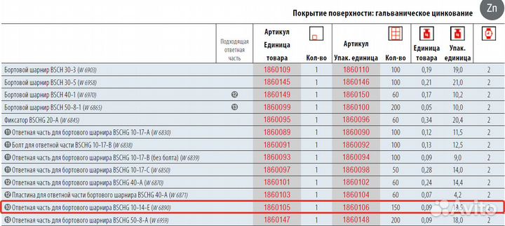 Палец для петли борта прицепа bschg 10-14-E Winte