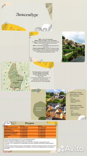 Создание презентаций в power point на заказ