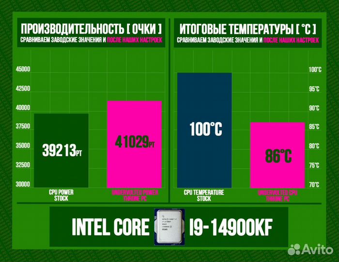 Игровой пк 14900K/ RTX 4090/ 64Gb DDR5 6400 Мгц