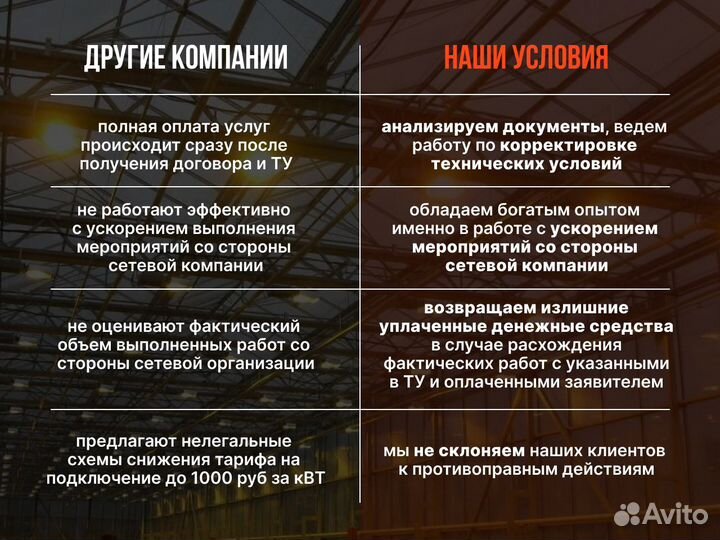 Подключение электричества 15кВт и выше за 30 дней