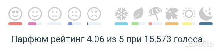 Распив Fahrenheit Оригинал