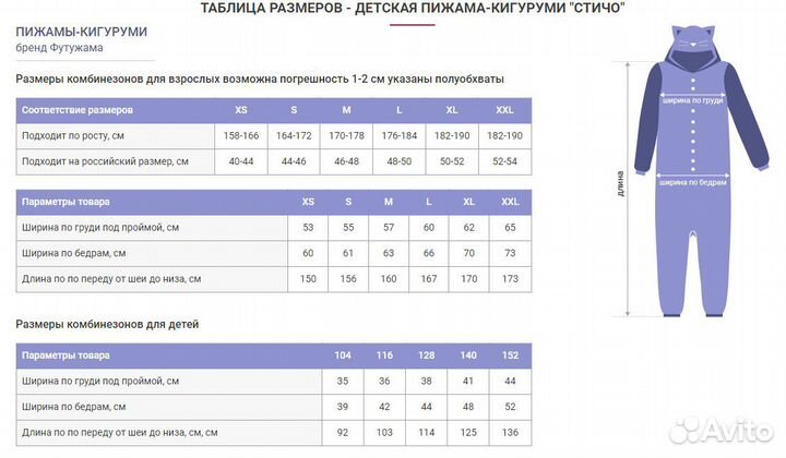 Пижама-кигуруми Футужама 