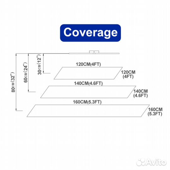 LED лампа для выращивания растений Delponting - DL
