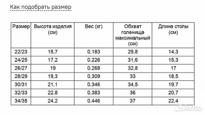 Резиновые сапоги Nordman Jet 28/29