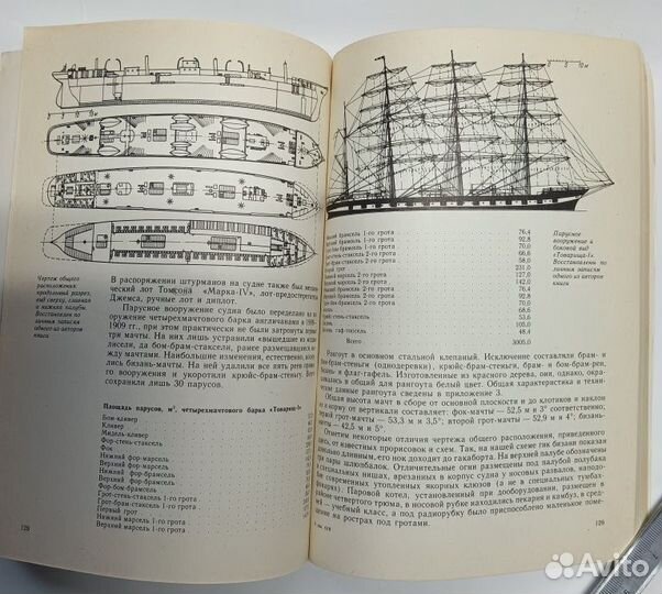Книга школы под парусами