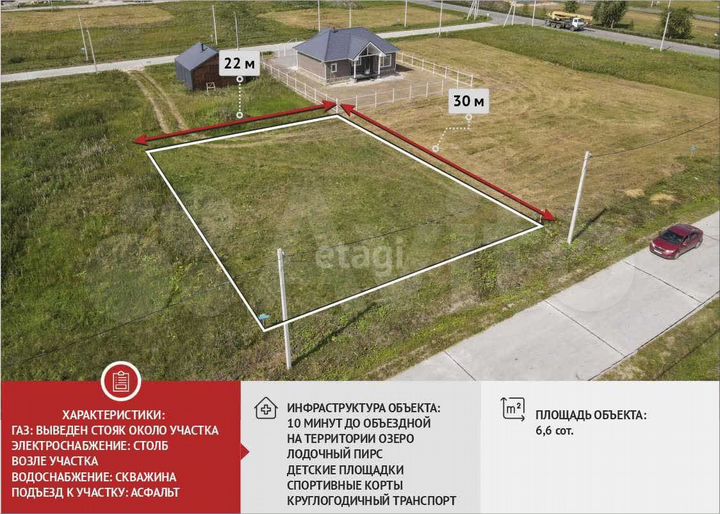 Участок 6,6 сот. (СНТ, ДНП)