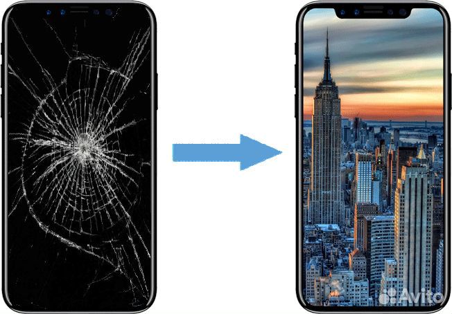 Ремонт сотовых телефонов iPhone honor samsung
