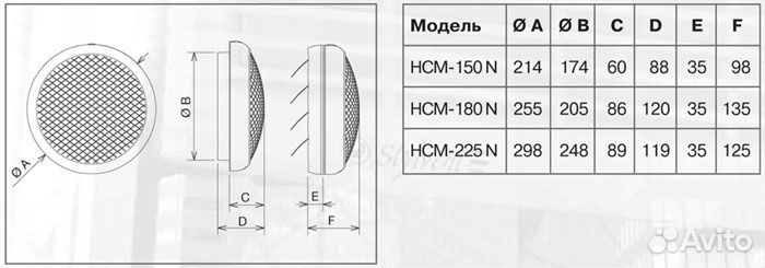Оконный вытяжной вентилятор S&P HCM-180N