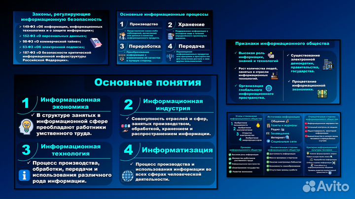 Школьные проекты, презентации