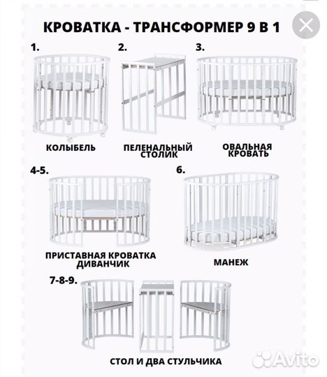 Кроватка трансформер 9 в 1