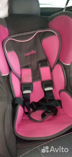 Автокресло с изофикс (isofix )